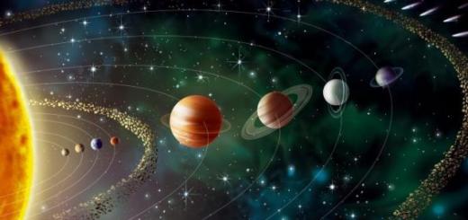 Differences in the motion of the inner and outer planets