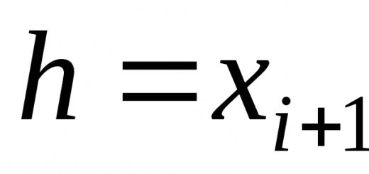 How to calculate the definite integral using Simpson's formula?