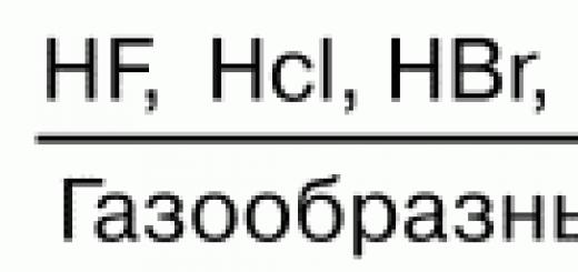 Fizikalna i kemijska svojstva halogena