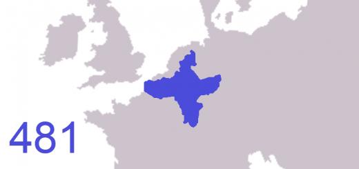 “Franačka država kao tipičan primjer ranofeudalne države Nastanak države kod Franaka