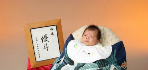 Japán nevek japánul: helyesírás, hang és jelentés