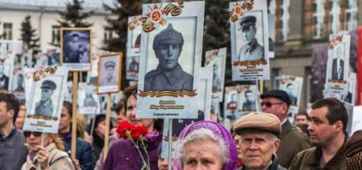 How to take part in the Immortal Regiment procession