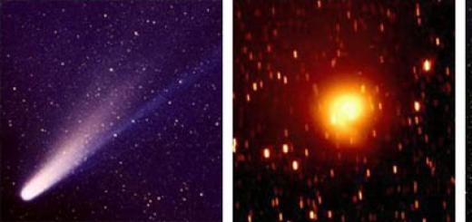 Комети сонячної системи Відомі комети