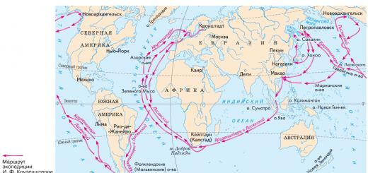 Voyages russes à travers le monde dans la première moitié du XIXe siècle