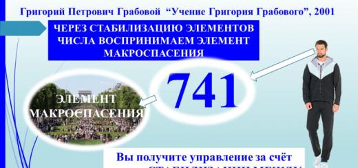 Simple and accurate work with number series Grabovoi Gregory number series page