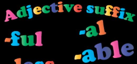 Polysyllabic adjectives in English - examples of construction Rules for spelling adjectives in the comparative and superlative degrees of monosyllabic adjectives